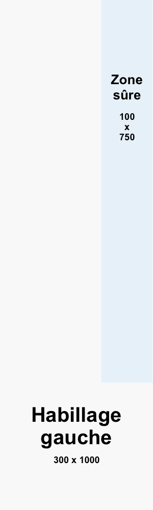 Habillage gauche de Prévisualisation formats