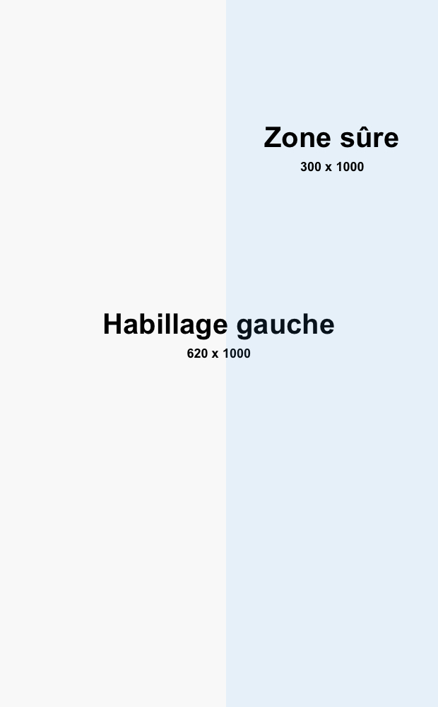 Habillage gauche de Prévisualisation formats