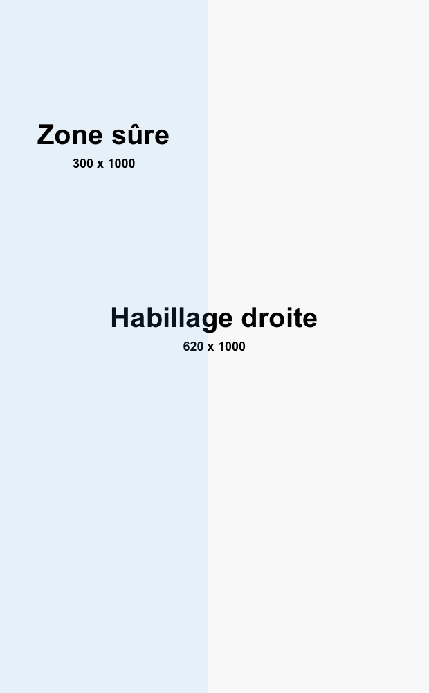 Habillage droit de Prévisualisation formats