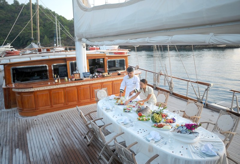 Co&ucirc;t d'un yacht de luxe de 50 m&egrave;tres : L'affr&egrave;tement.