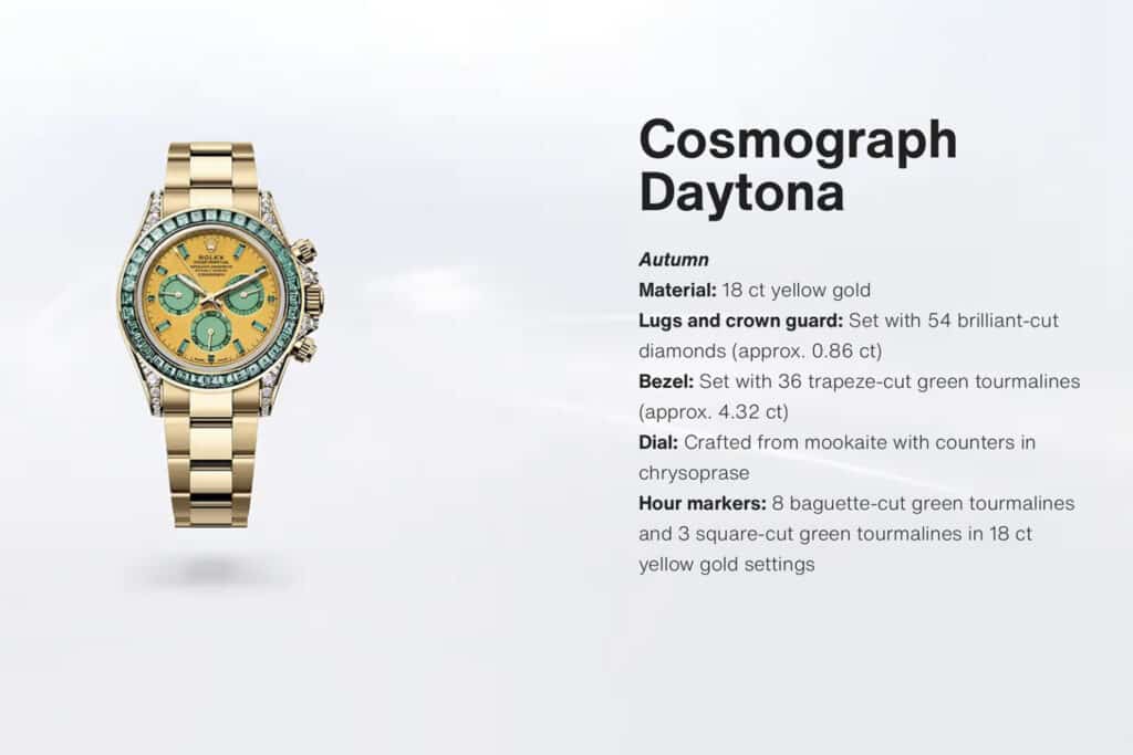 Rolex x Phillips